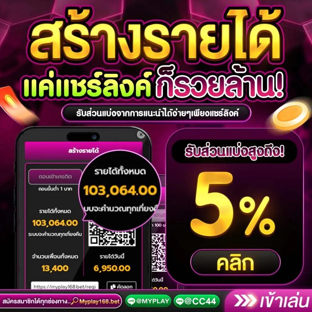 gmaxสล็อต เว็บตรง สล็อต ฝากถอนออโต้ ไม่ผ่านเอเย่นต์ 2026