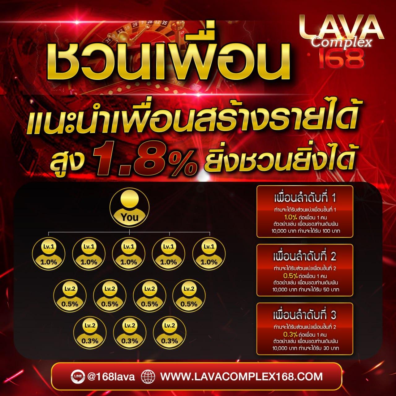 ib888 เว็บตรง สล็อต ฝากถอนออโต้ ไม่ผ่านเอเย่นต์ 2026