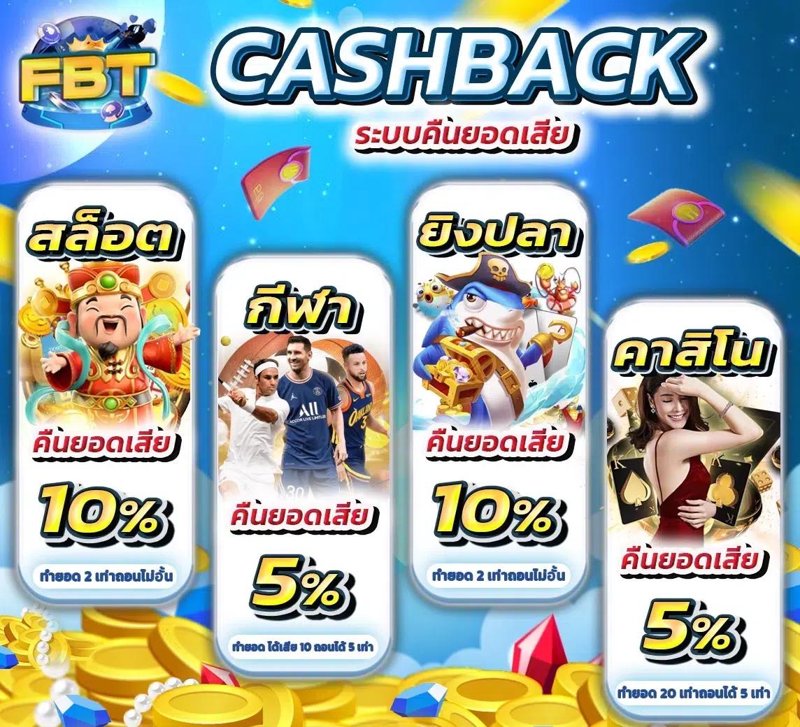 pg wallet slot เว็บตรง สล็อต ฝากถอนออโต้ ไม่ผ่านเอเย่นต์ 2026