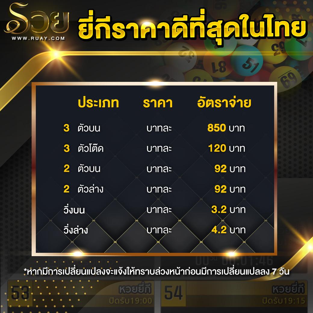 pxj00 เข้าสู่ระบบ เว็บตรง สล็อต ฝากถอนออโต้ ไม่ผ่านเอเย่นต์ 2026